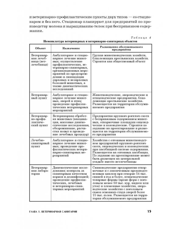 Ветеринарная санитария. Учебное пособие