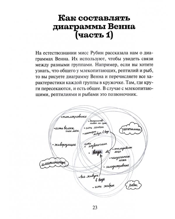 Глава Шарлотты