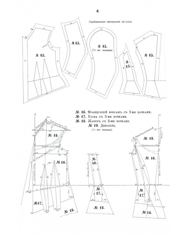 Курс кройки