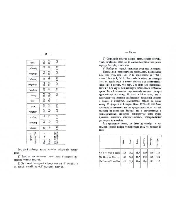 Лечение морскими купаниями в Ялте на южном берегу Крыма. Руководство для купающихся