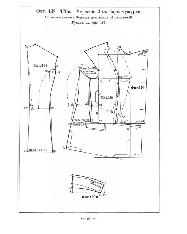 Метода кройки
