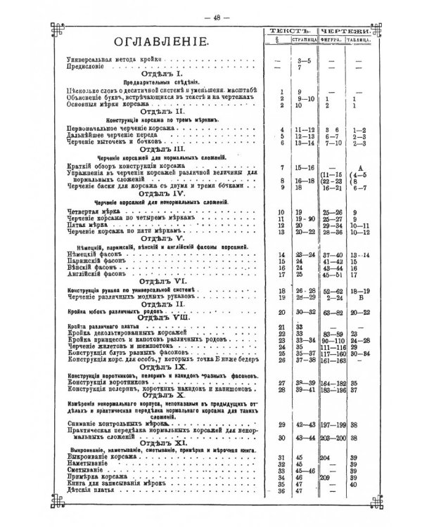 Полное руководство кройки дамских платьев по универсальной методике Штейна