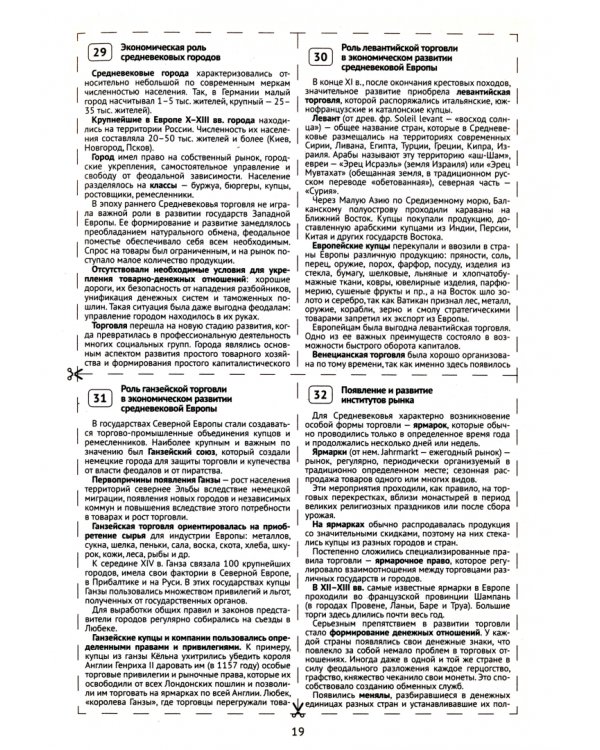 Шпаргалка. История мировой экономики