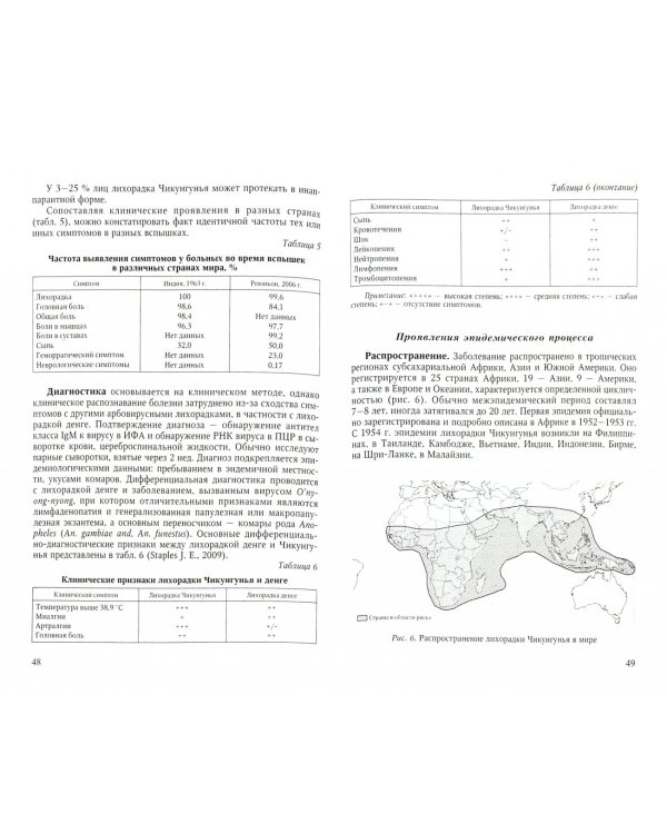 Геморрагические лихорадки у туристов и мигрантов. В 5 частях. Часть 4