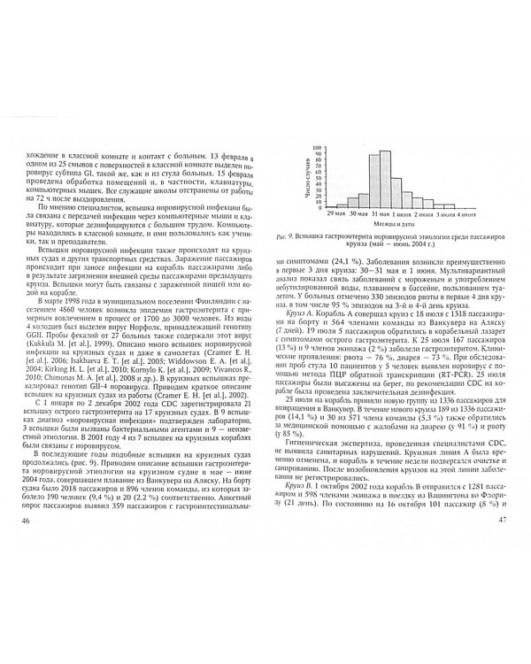 Энтеровирусные и неэнтеровир. инфекции у туристов и мигрантов (медицина путешествий). В 5 ч. Часть 2