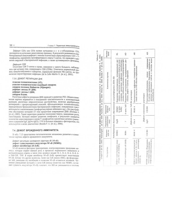 Поражение внутренних органов вирусной и хламидийной инфекцией в практике терапевта
