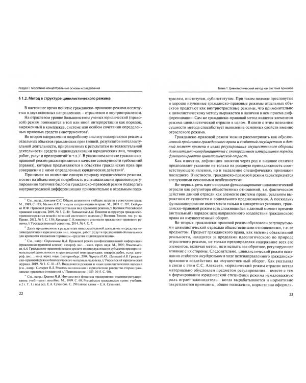 Метод гражданского права