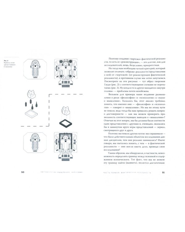 Методология мышления. Черновик