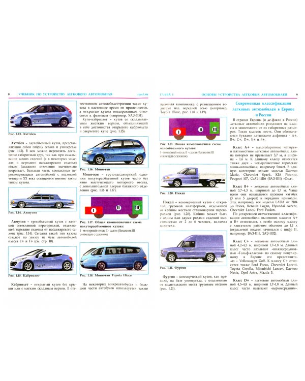 Учебник по устройству легкового автомобиля 2018 г.