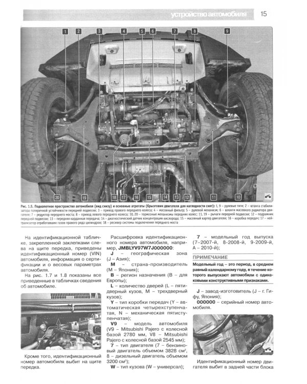 Mitsubishi Pajero IV. Руководство по эксплуатации, техническому обслуживанию и ремонту
