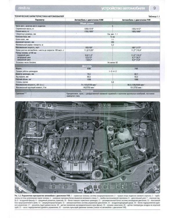 Nissan Terrano. Руководство по эксплуатации, техническому обслуживанию и ремонту