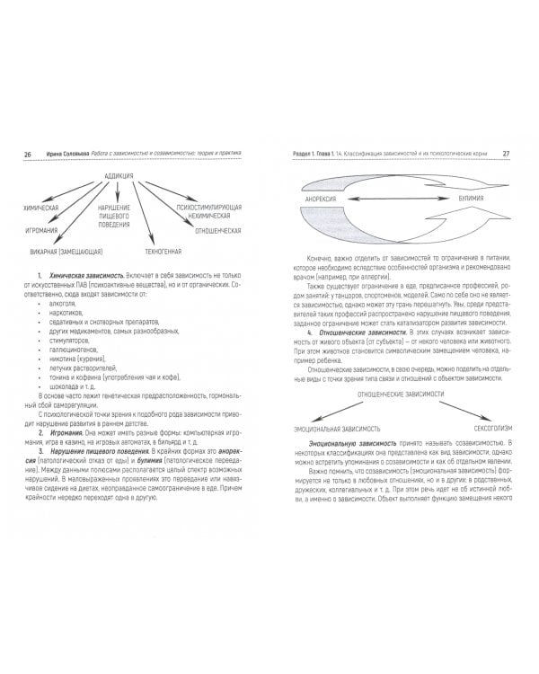 Работа с зависимостью и созависимостью. Теория и практика