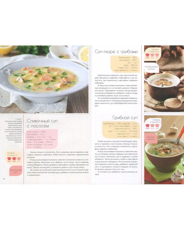 Мультиварка. Лучшие рецепты для будней и праздников