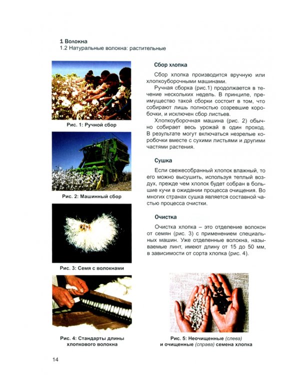 Материалы для швейных изделий. Учебник