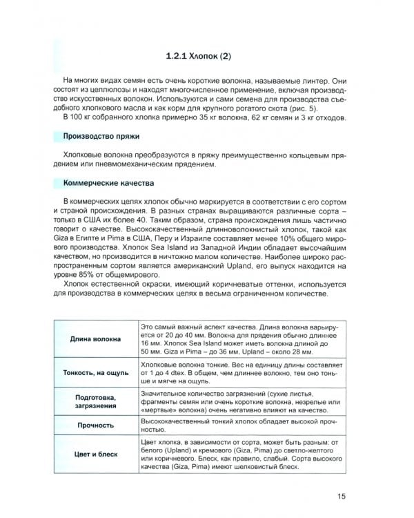 Материалы для швейных изделий. Учебник