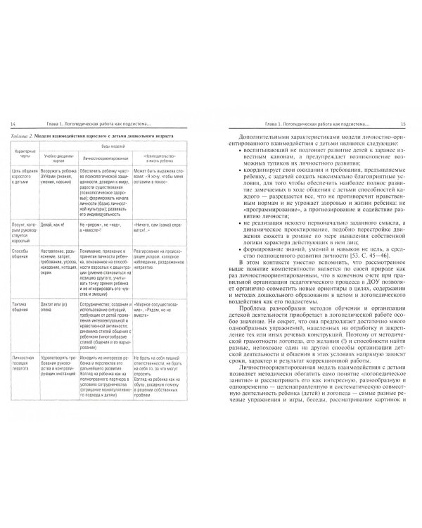 Логопедическая работа в дошкольном образовательном учреждении. Организация и содержание. Уч. пособие