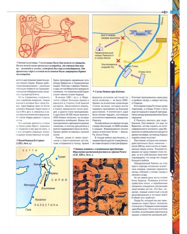 Величайшие битвы всех времен и народов