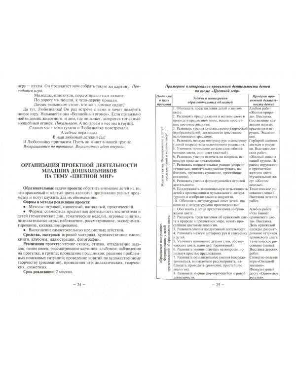 Интегративная познавательная деятельность младших дошкольников. Методическое пособие. ФГОС