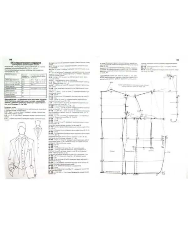 Английский метод конструирования и моделирования. Мужская одежда. 100 чертежей конструкций
