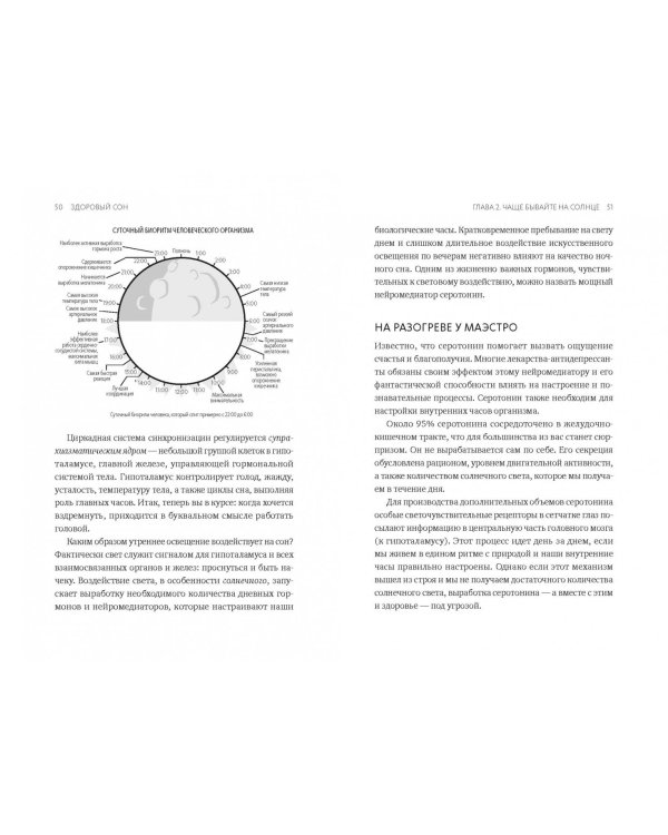 Здоровый сон. 21 шаг на пути к хорошему самочувствию