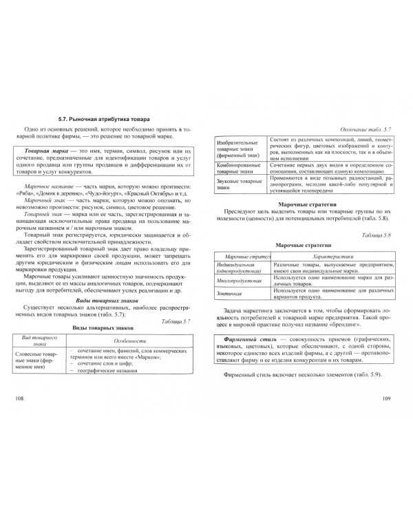 Маркетинг. Учебное пособие