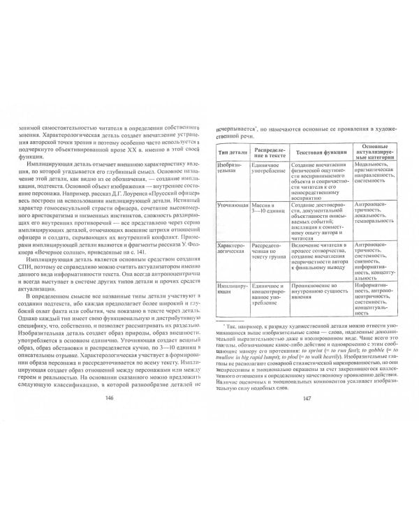 Интерпретация текста. Учебник