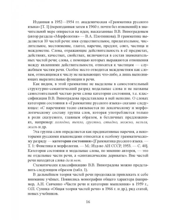 Морфология современного русского языка. Части речи и контаминанты. Учебное пособие