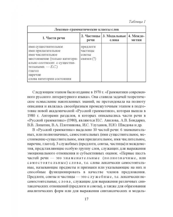 Морфология современного русского языка. Части речи и контаминанты. Учебное пособие