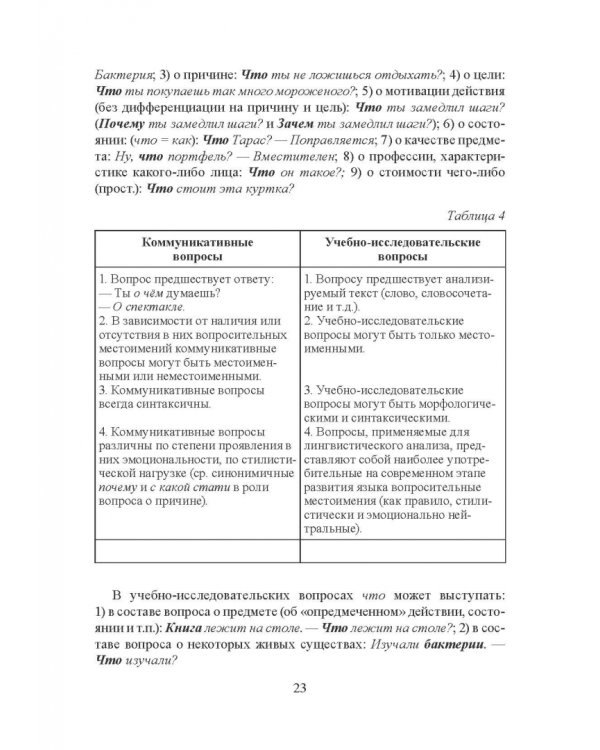 Морфология современного русского языка. Части речи и контаминанты. Учебное пособие