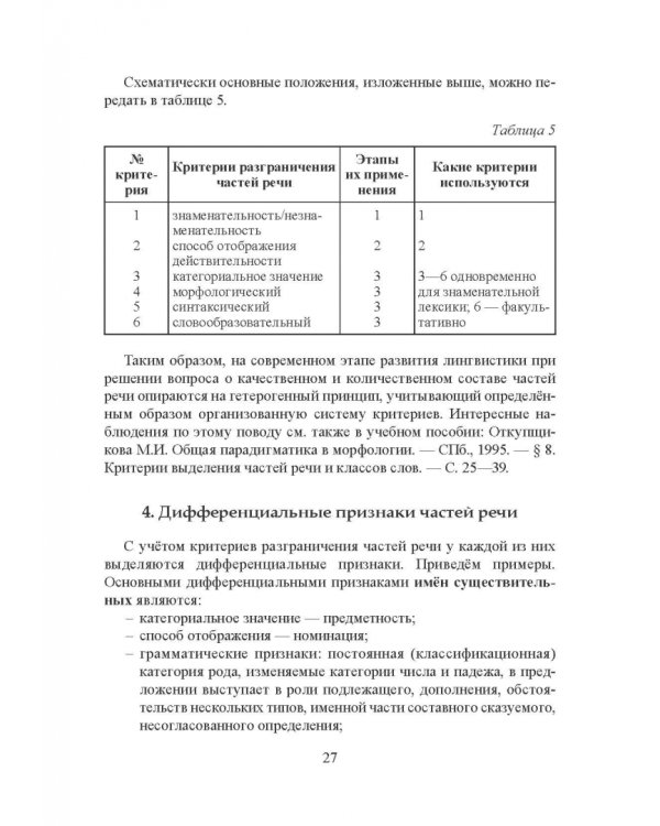 Морфология современного русского языка. Части речи и контаминанты. Учебное пособие