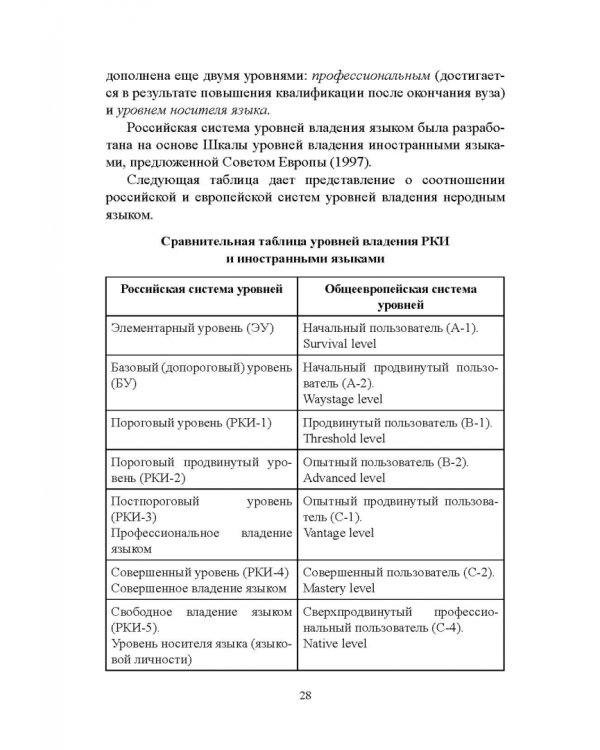 Практическая методика обучения русскому языку как иностранному. Учебное пособие