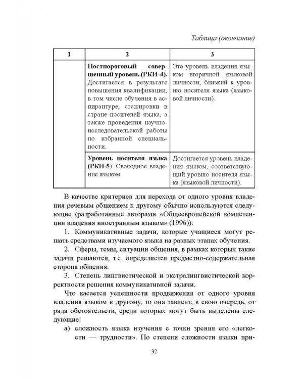 Практическая методика обучения русскому языку как иностранному. Учебное пособие