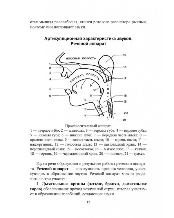 Русский язык. Фонетика. Фонология. Орфоэпия. Графика. Орфография. Учебное пособие