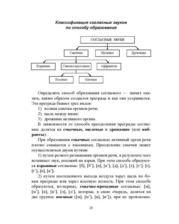 Русский язык. Фонетика. Фонология. Орфоэпия. Графика. Орфография. Учебное пособие