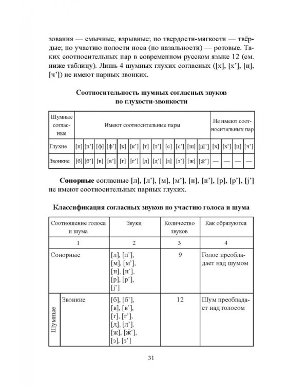 Русский язык. Фонетика. Фонология. Орфоэпия. Графика. Орфография. Учебное пособие