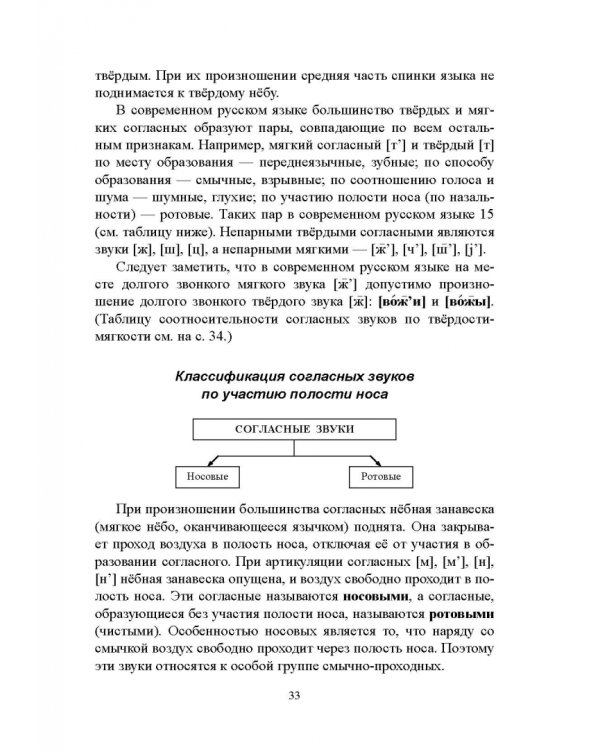 Русский язык. Фонетика. Фонология. Орфоэпия. Графика. Орфография. Учебное пособие