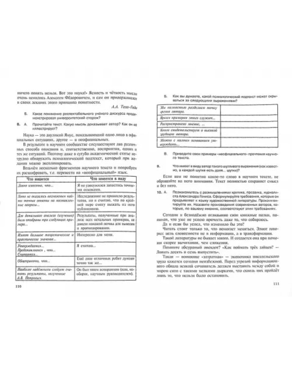 Обсуждаем, пишем диссертацию и автореферат. Учебное пособие