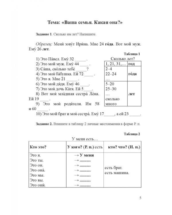 Пишем по-русски. Развитие письменной речи для иностранных учащихся. Базовый уровень