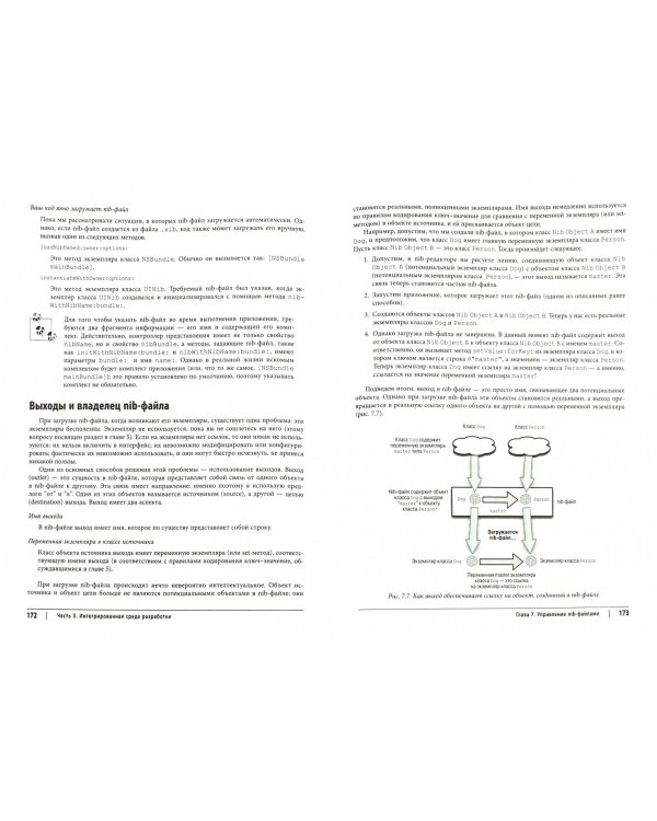 Программирование для iOS 7. Основы Objective-C, Xcode и Cocoa