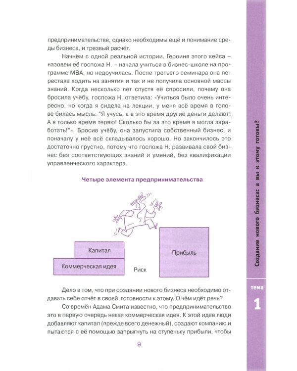 Твой путь в мир бизнеса. Пособие для учащихся 10-11 классов