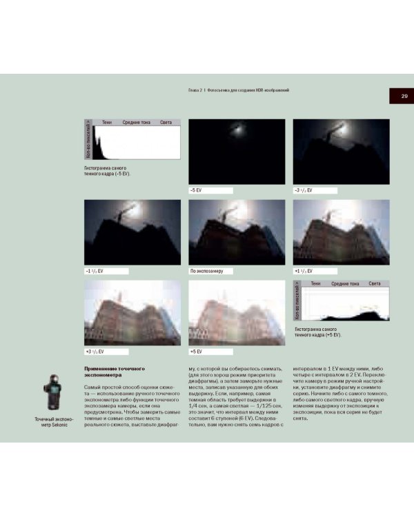 HDR-фотография. Полное практическое руководство по созданию ярких творческих фотографий
