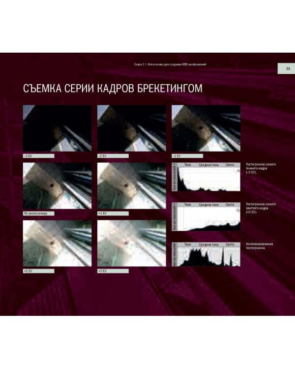 HDR-фотография. Полное практическое руководство по созданию ярких творческих фотографий