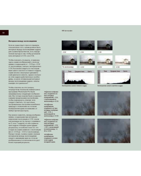 HDR-фотография. Полное практическое руководство по созданию ярких творческих фотографий