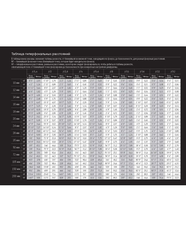 Пейзажная фотография. Практическое руководство
