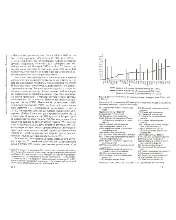 Академический инбридинг и мобильность в высшем образовании. Глобальные перспективы