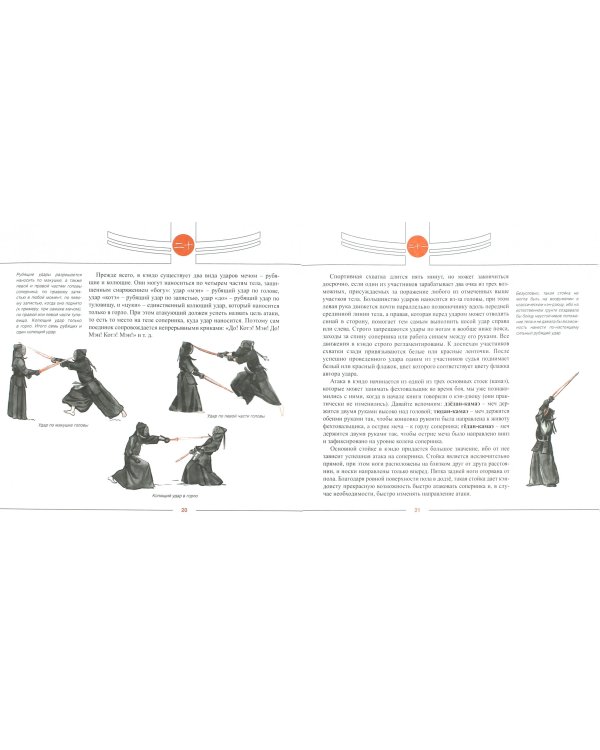 Кэндо. История и современность