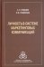 Личность в системе маркетинговых коммуникаций