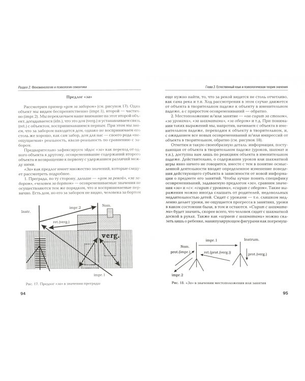Элементы психологической теории значения