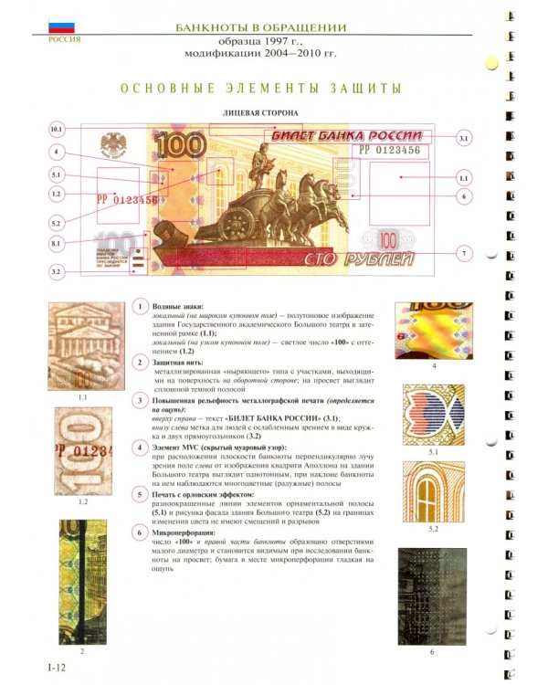 Рубли. Денежные знаки Банка России. 2019