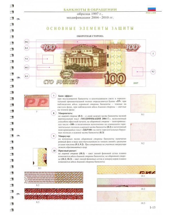 Рубли. Денежные знаки Банка России. 2019